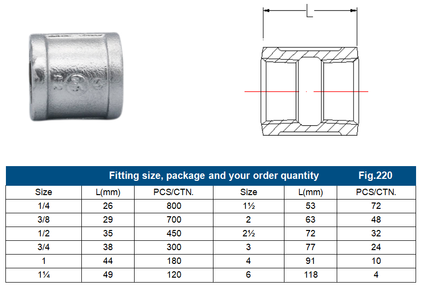 Coupling Pipe Socket Part Threaded Fig.220