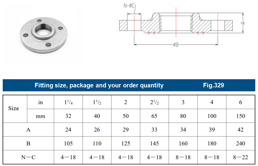 Stub End Flange With Bolt Hole Fig.329