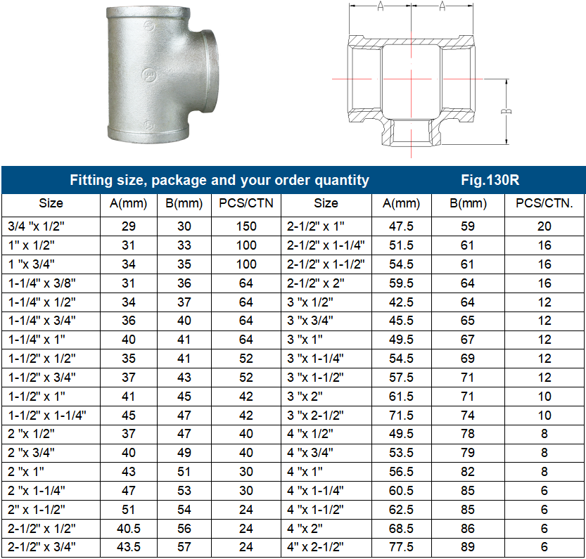 Pipe Fittings Tee Reducer Fig.130R