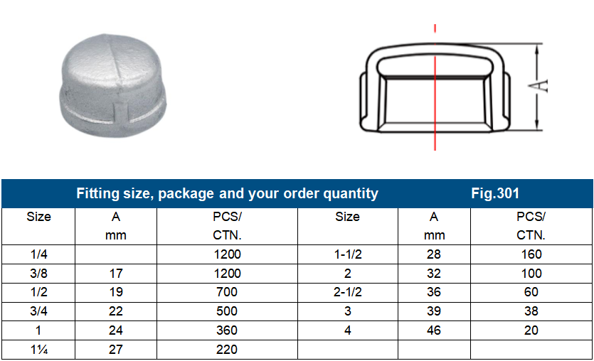 Round Pipe End Caps ODM. Pipe End Caps Round