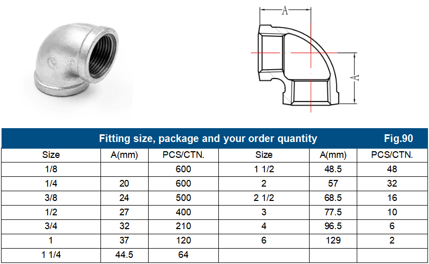Metal Pipe Fittings Elbow 90 Degree Fig.90 sizes