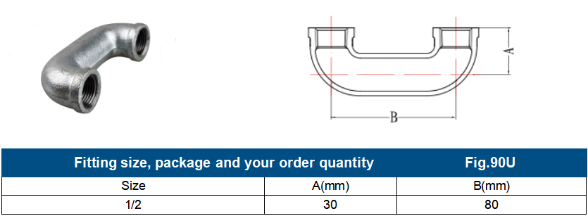 180 Degree Return Bend Fig.90U