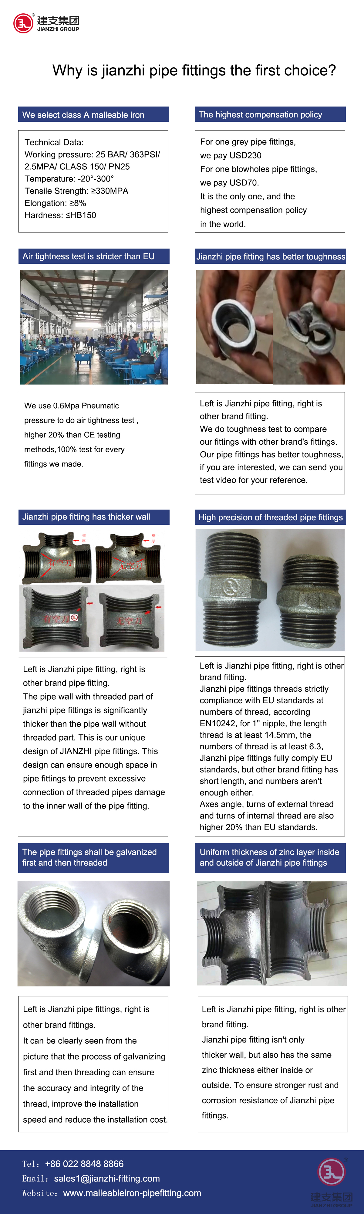Why is jianzhi pipe fittings the first choice?cid=11