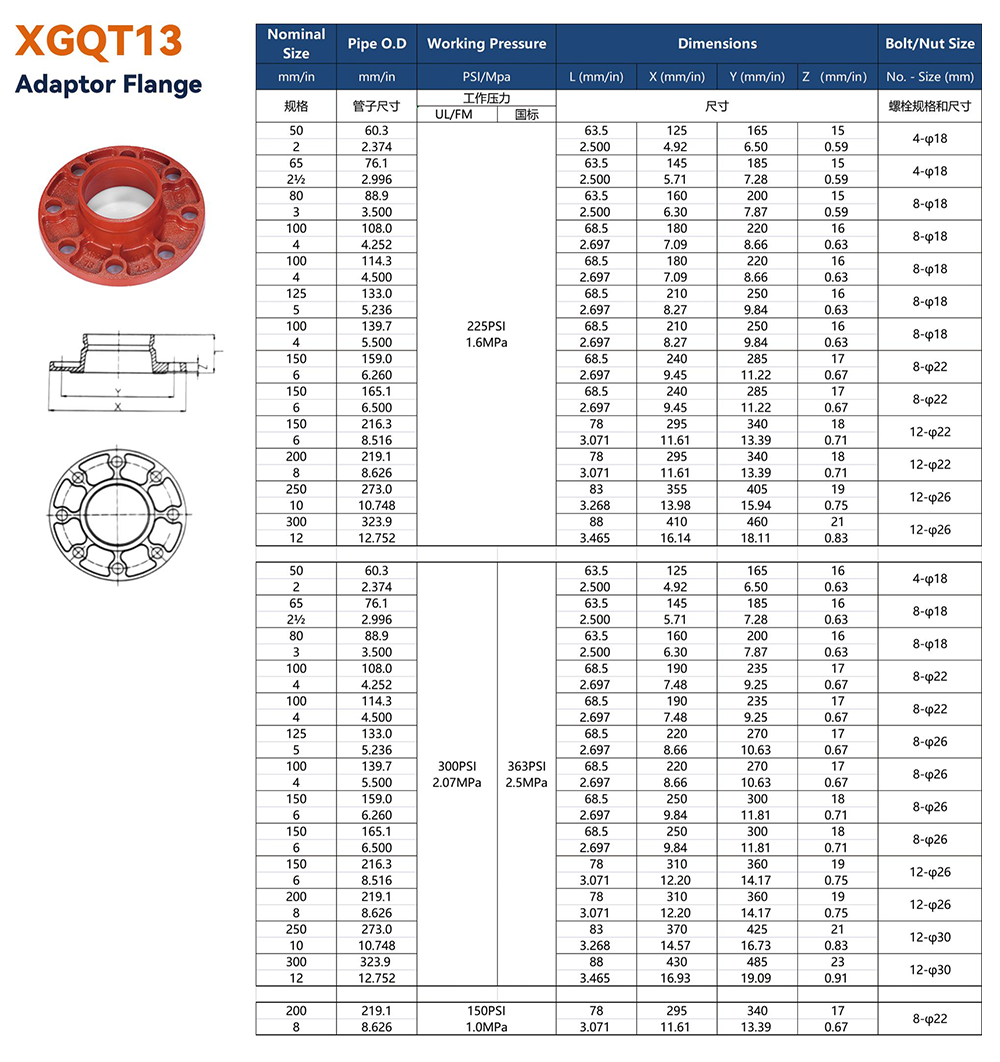 Adaptor Flange XGQT13