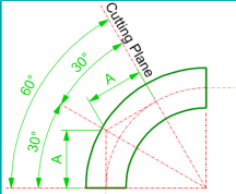 elbow center formula diagram