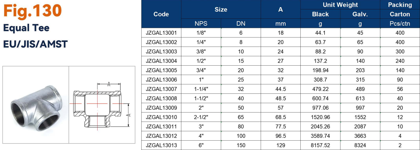 Galvanized Tee Fittings sizes