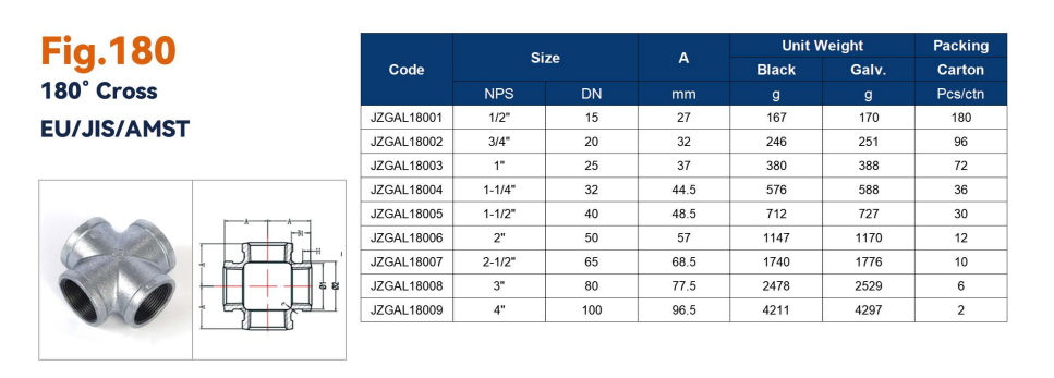 galvanized pipe fittings manufacturers