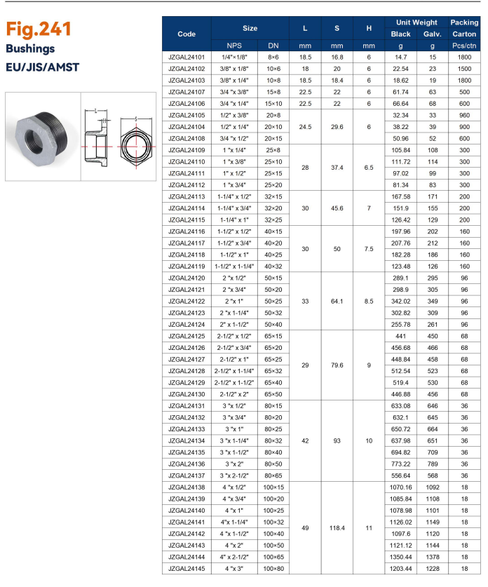 galvanized pipe fittings manufacturers