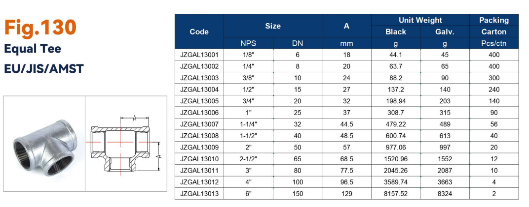 galvanized pipe fittings manufacturers