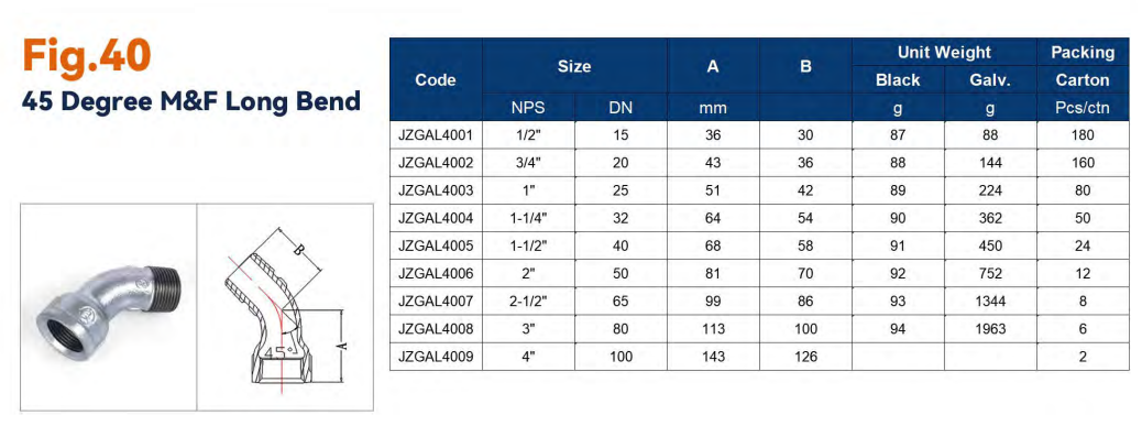 cheap galvanized pipe fittings