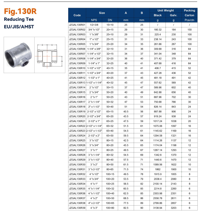 cheap galvanized pipe fittings