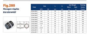 galvanized pipe fittings size