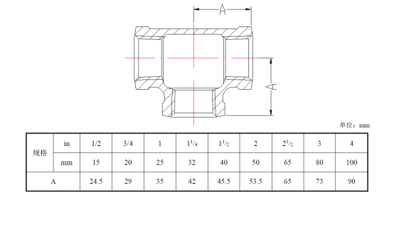 Medium beaded pipe fittings: 