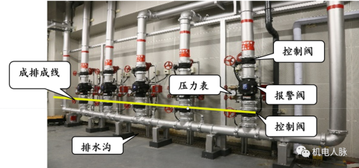 Fire Protection System Pipes and Equipment.png