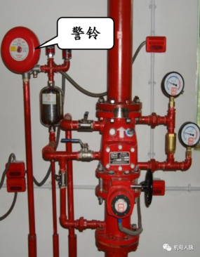 Fire Protection System Pipes and Equipment.png
