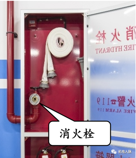 Fire Protection System Pipes and Equipment.png