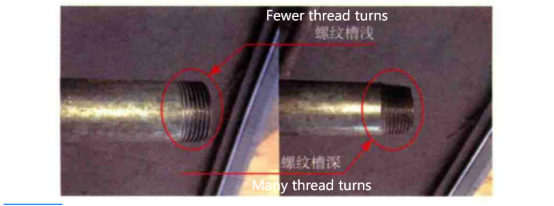 Common quality problems of threaded connections.png