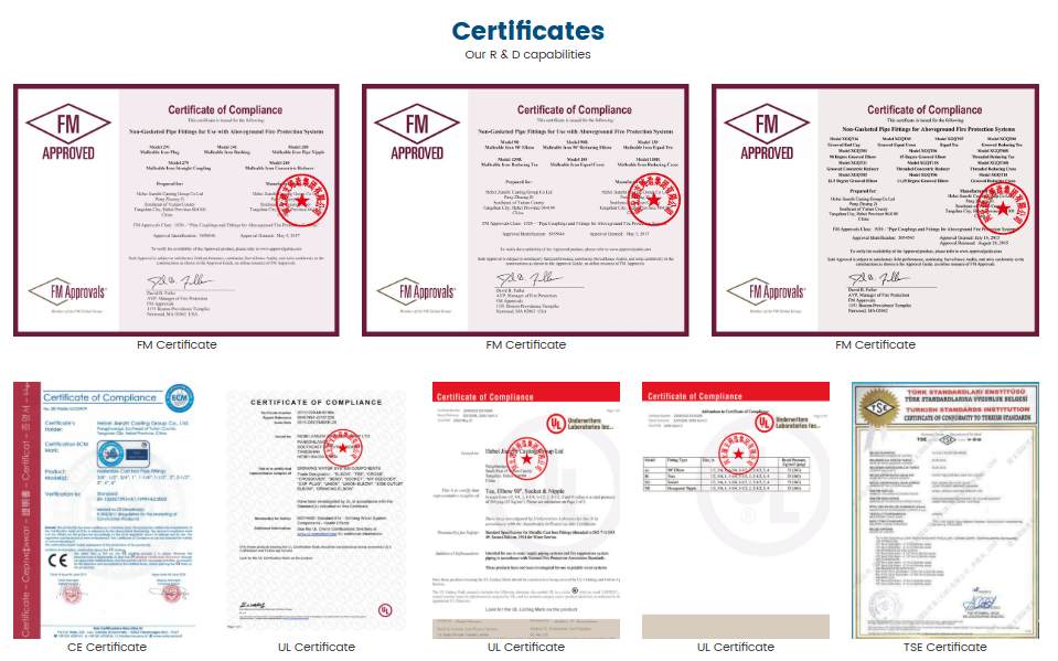 UL vs FM Approved Couplings: What’s the Difference?cid=26