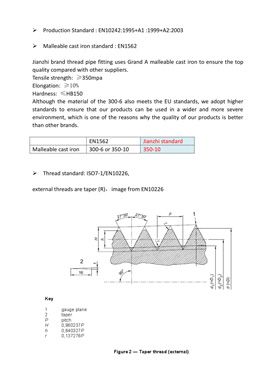 EN10242 malleable steel pipe fittings