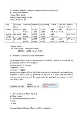 FM-UL malleable steel pipe fittings