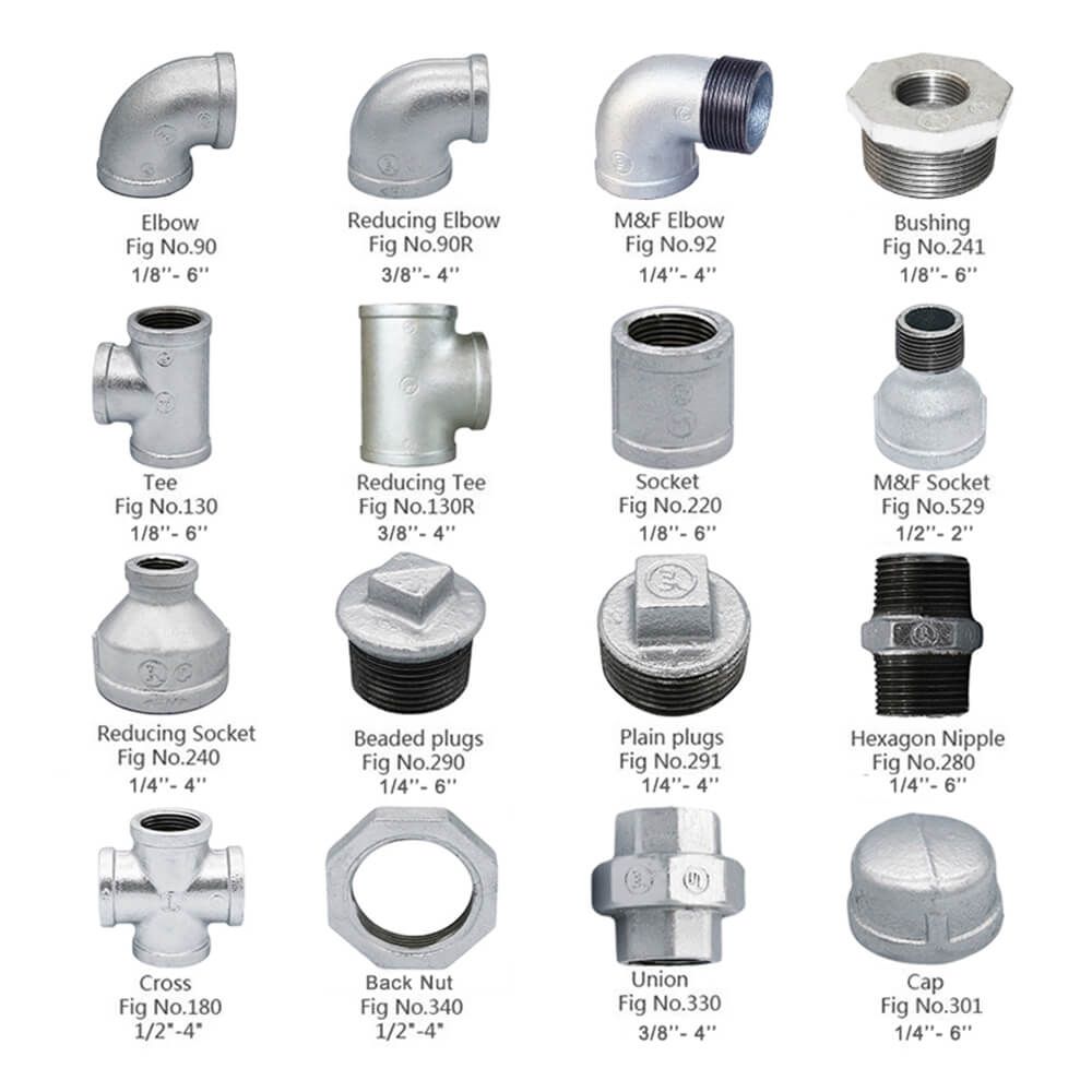 Malleable Iron Pipe Fittings Fig. 372