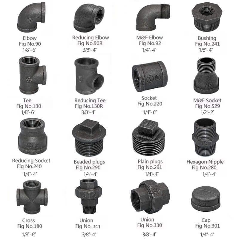 Black Iron Pipe Fittings Wholesale