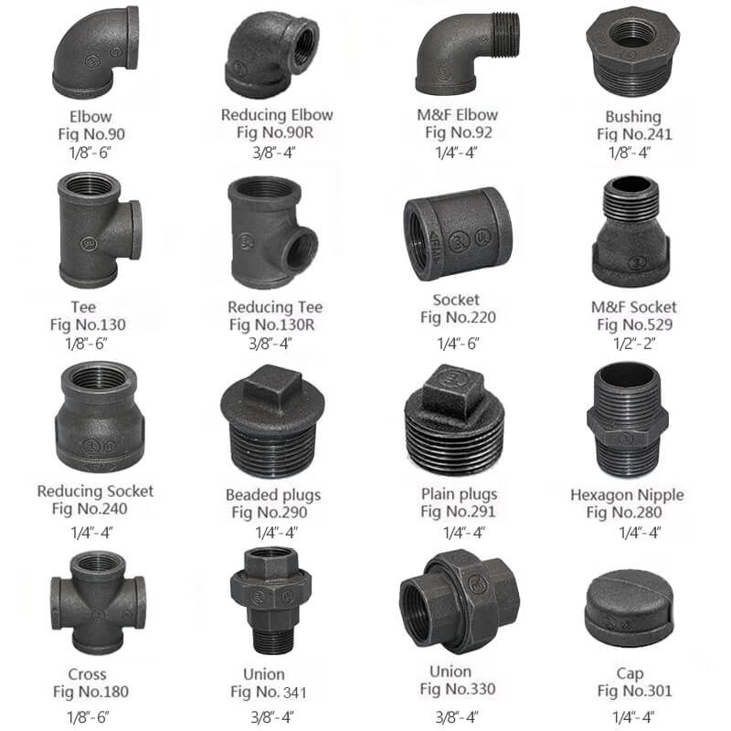 BLACK MALLEABLE IRON PIPE FITTINGS BSP   1/8" 4" 