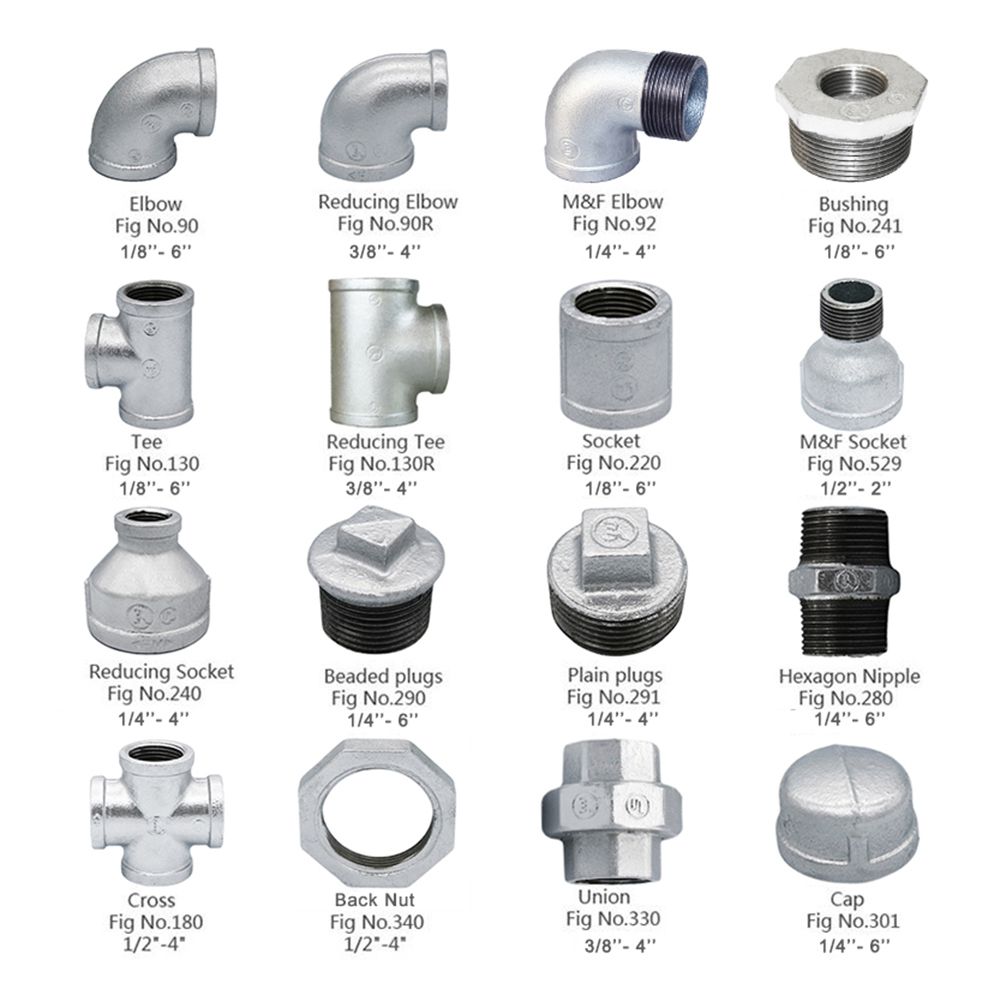 Female GI Pipe Fittings 45 Degree Fig. 41