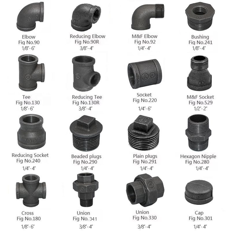 OEM Malleable Iron Plumbing Fittings Fig. 85