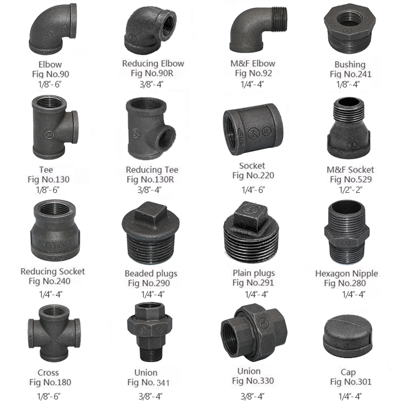 Gi Reducer Socket gi-reducer-socket