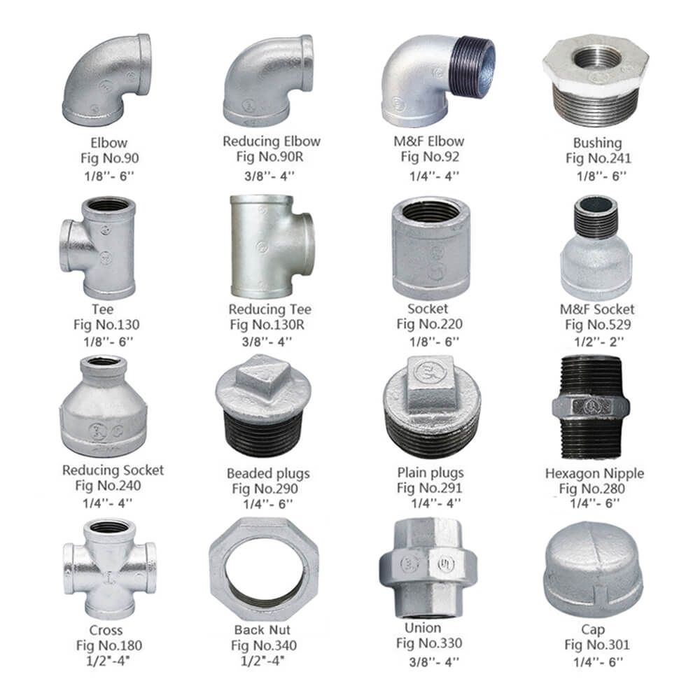 Black Iron Cap Fittings Round Fig.301