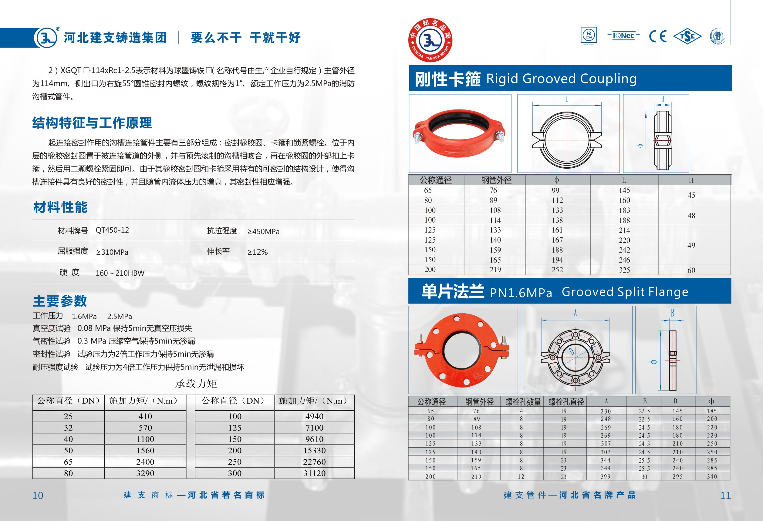 Grooved flanges provide easy access for cleaning, inspection, and modification