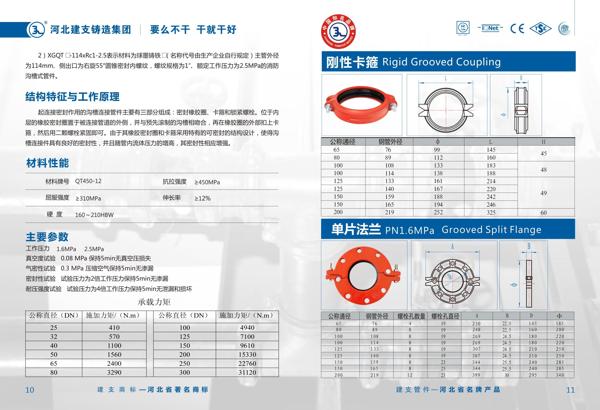 Grooved flanges provide easy access for cleaning, inspection, and modification