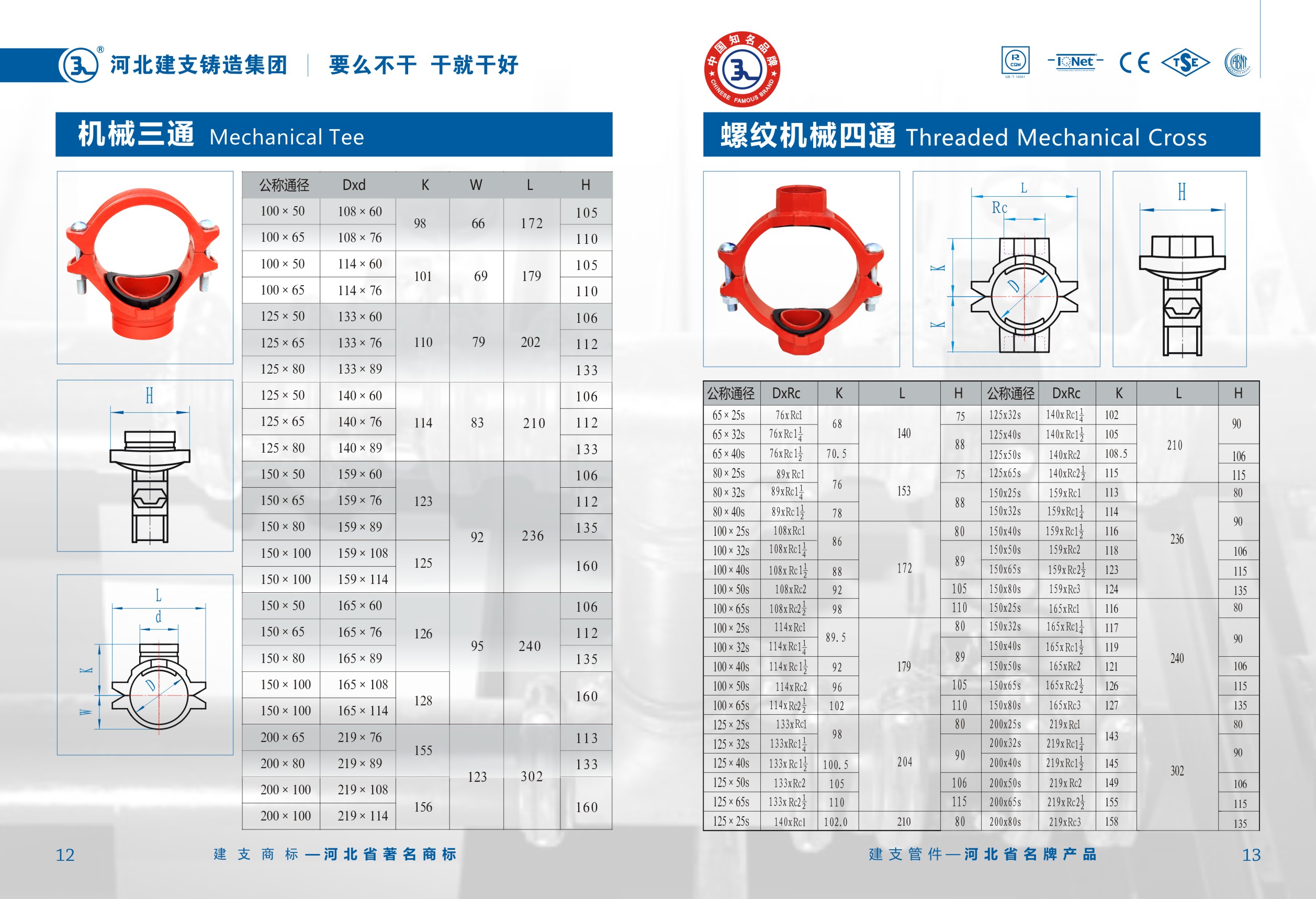Manufacturer of ductile iron pipe fittings including elbows, tees, crosses, couplings, plugs, unions and nipples. Virtual designing, construction, engineering, field, support and repair services are also provided. Serves the mechanical, plumbing system, energy, power, oil,