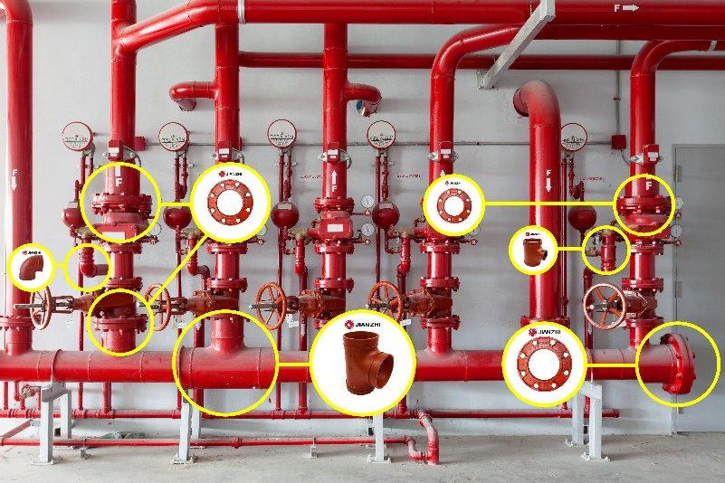 Difference Between Rigid Vs Flexible grooved pipe Coupling