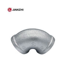 What are the three methods of pipe fitting system?