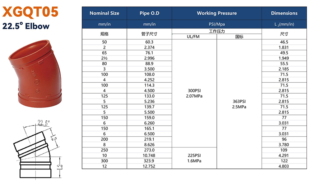 22.5° Elbow XGQT05
