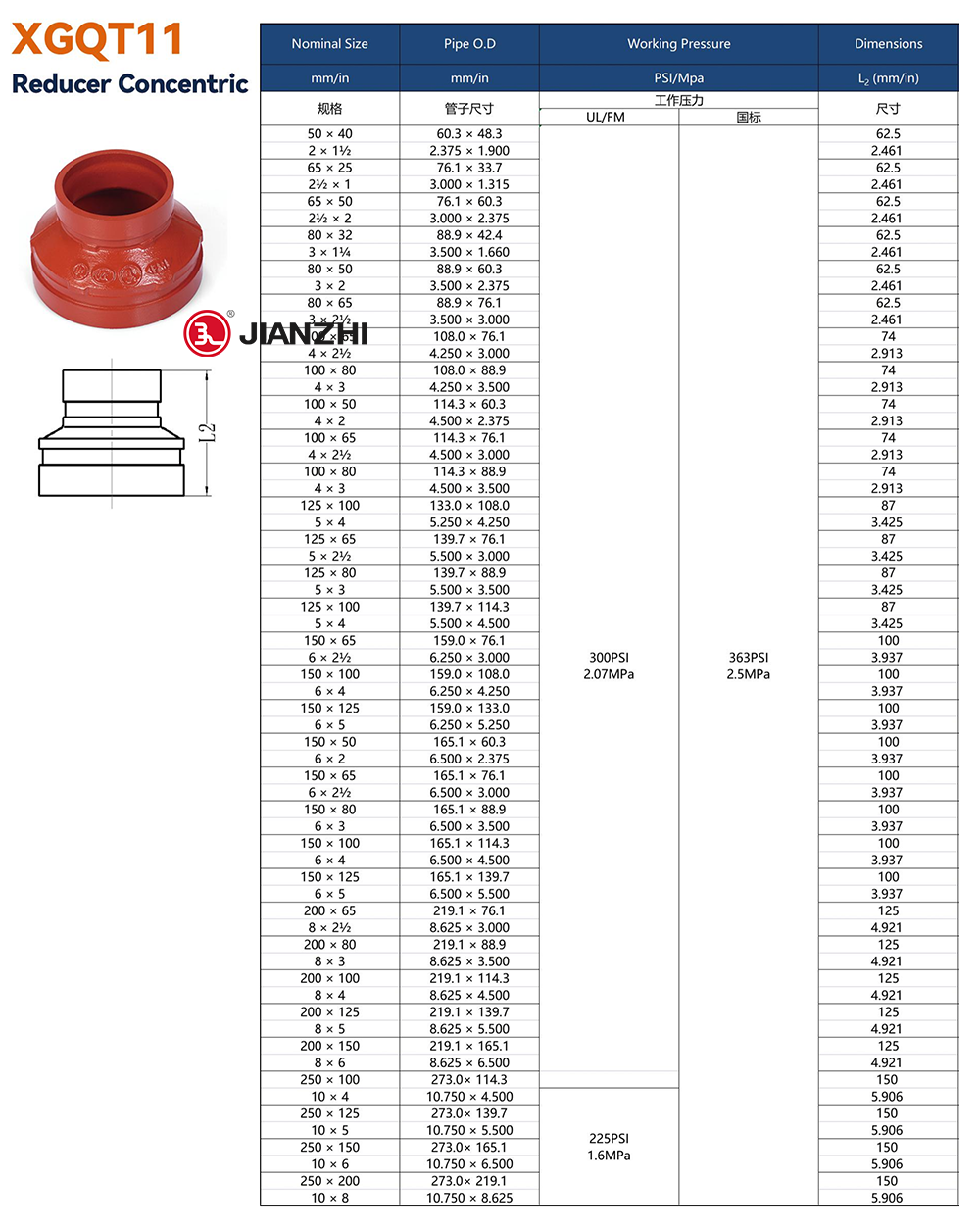 Reducer Concentric XGQT11