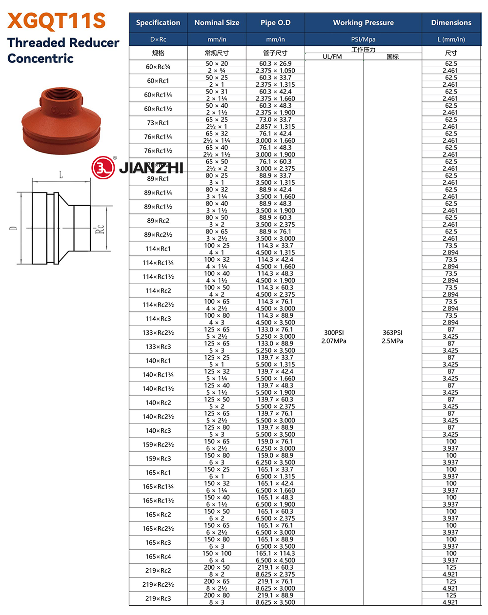 Threaded Reducer Concentric XGQT11S