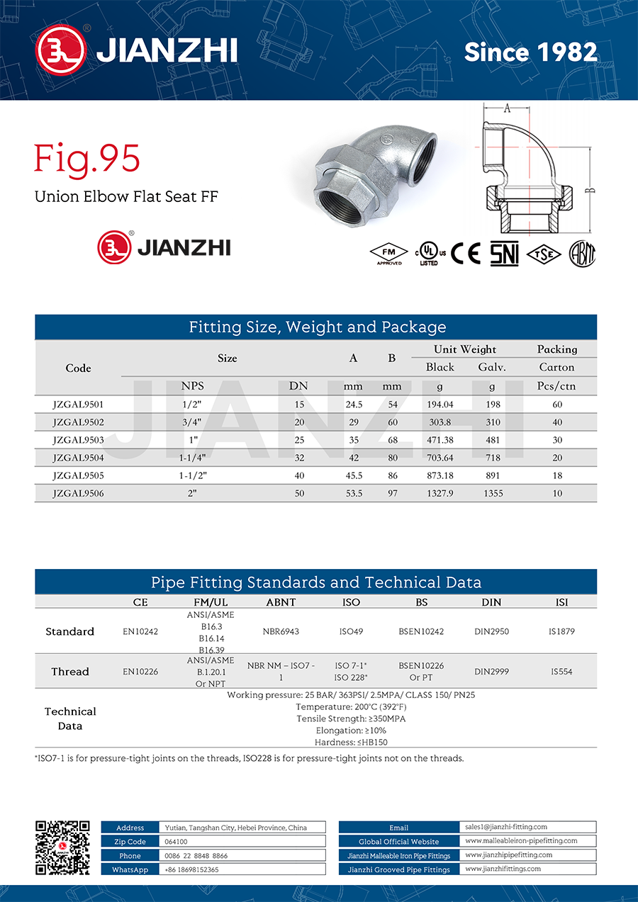 BSP Union Elbows Flat Seat Fig.95