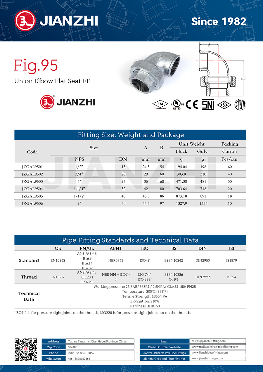 GI Pipe Union Elbows Conical Seat Fig.96