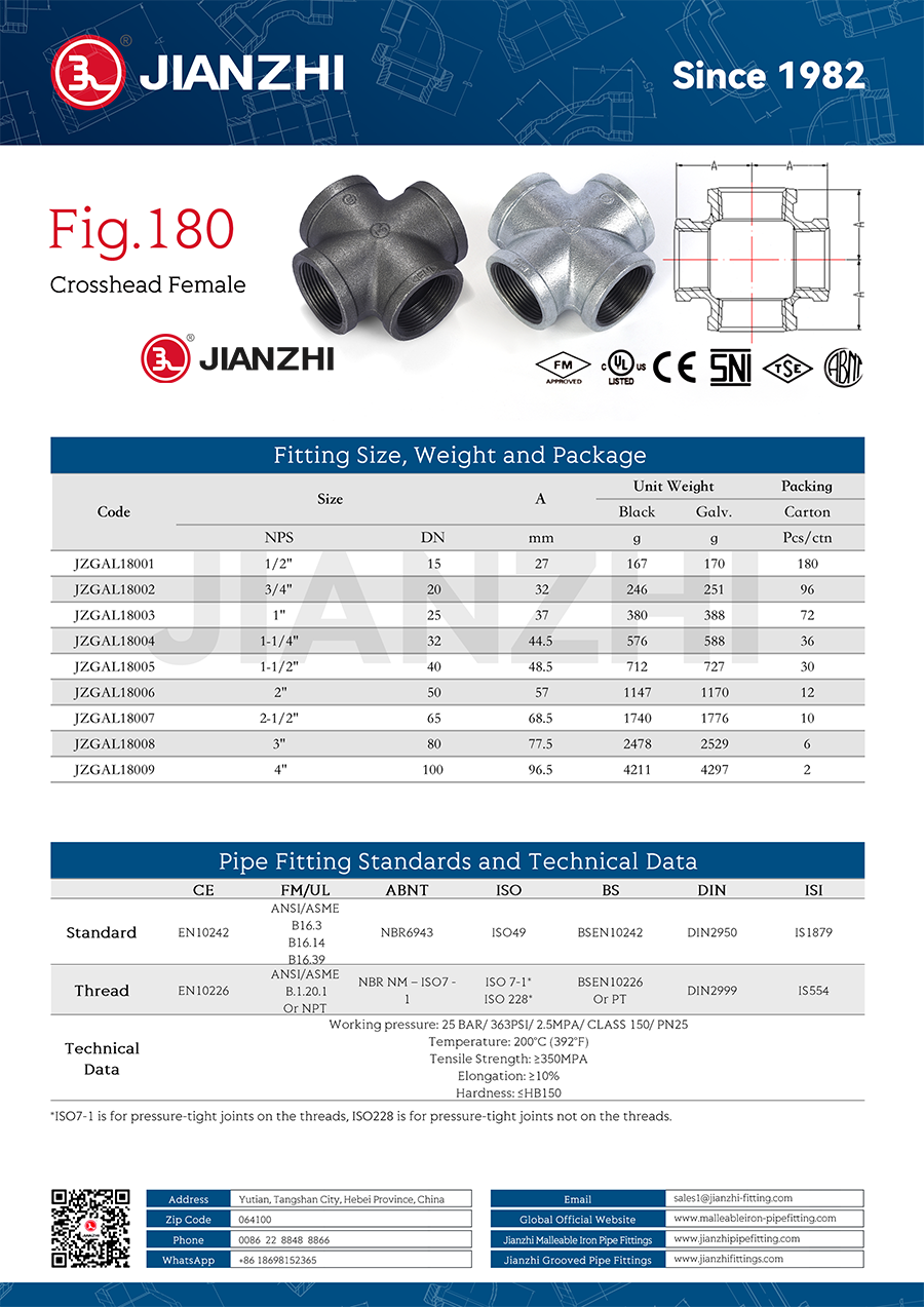 4 Way Pipe Fitting Equal Cross Fig.180