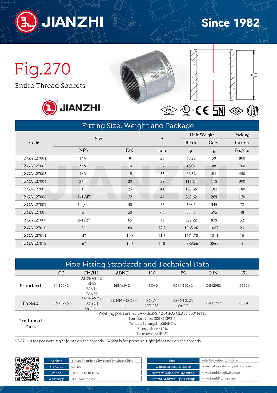 NPT Fitting Socket Entire Threaded Fig.270