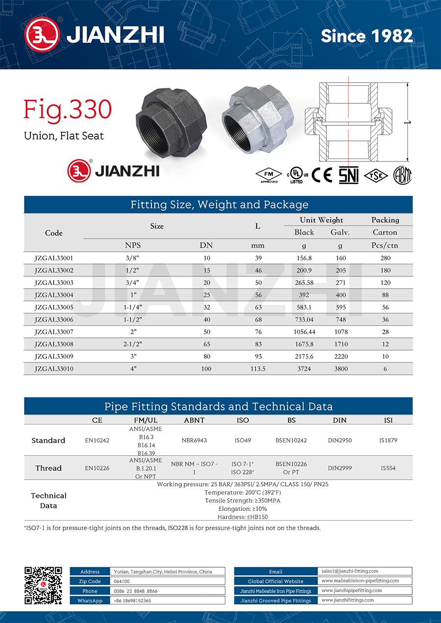 Plumbing Pipe Fittings Flat Seat Union Fig.330