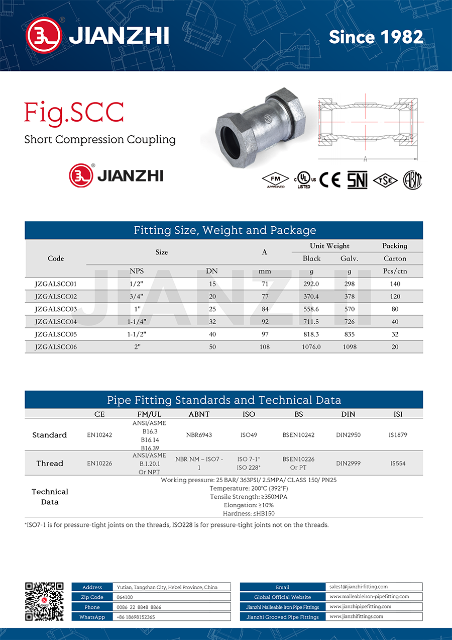 Short Compression Coupling