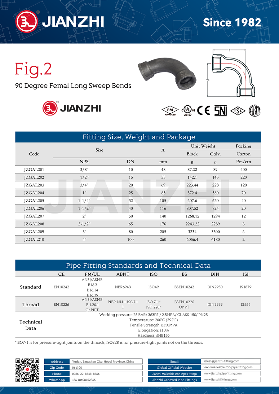 BSP Black Malleable Iron 90 Degree Bend Fig. 2