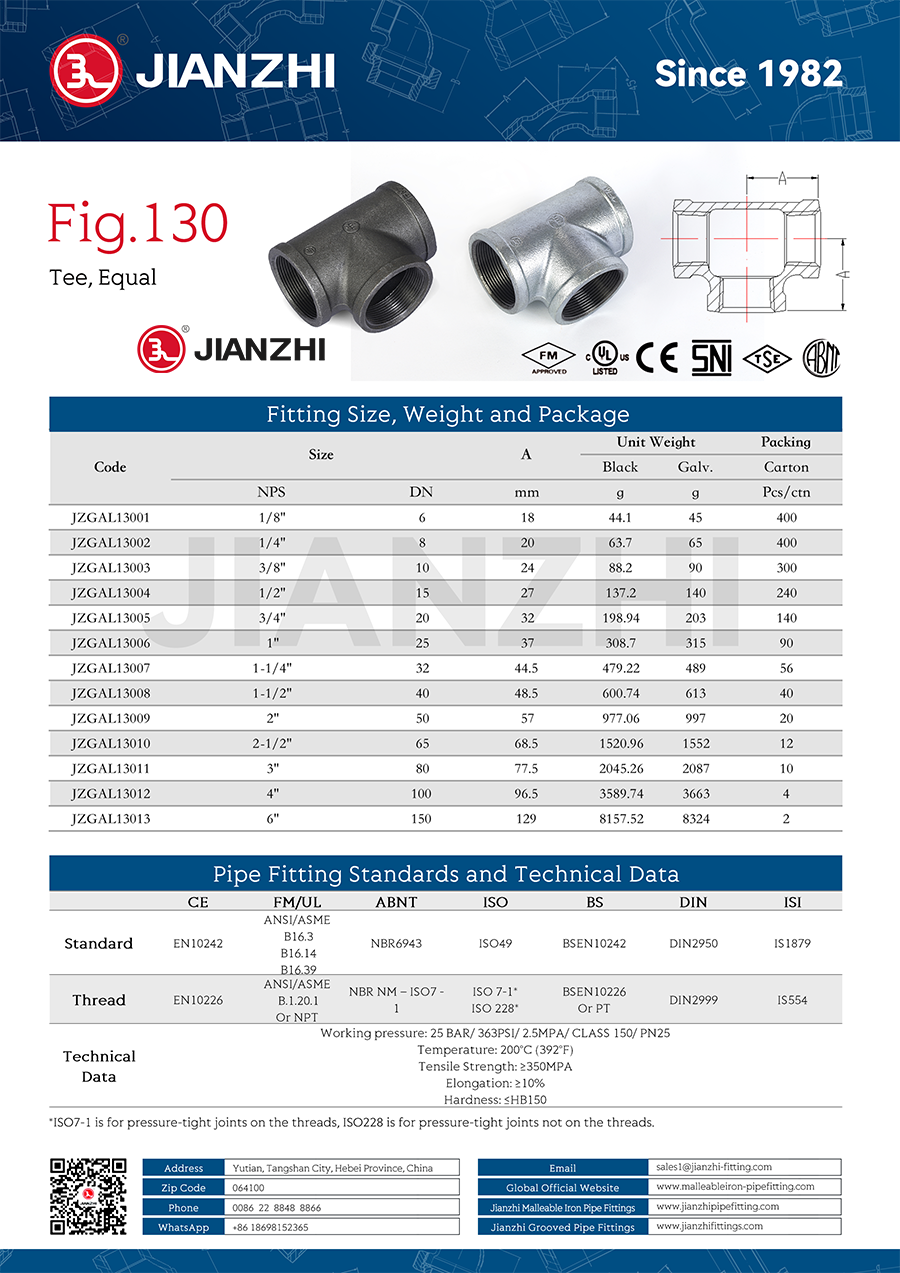 Black Equal Tee Pipe Fittings Fig.130