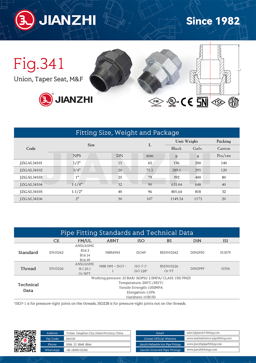 Industrial union pipe fitting Dimensions