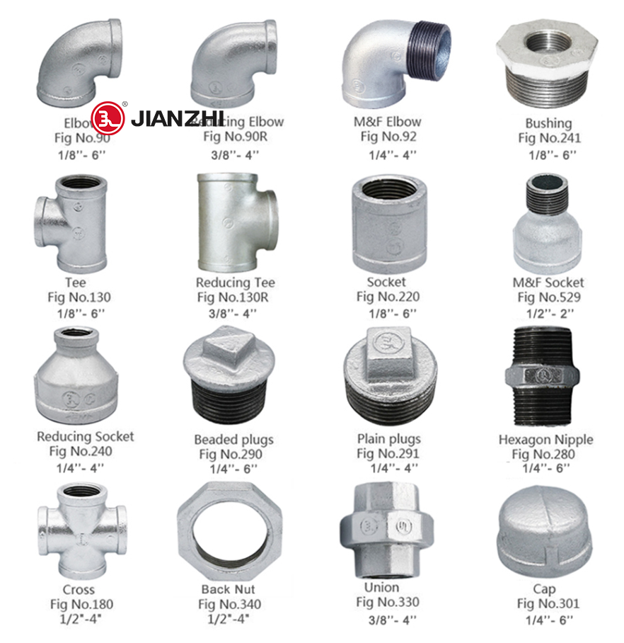 GI Reducer Pipe Fitting Socket Fig. 529A