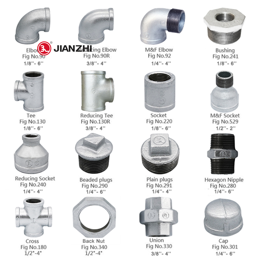 Gi Pipe